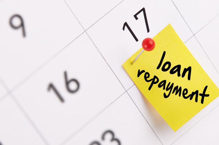 HOW TO CREATE A LOAN REPAYMENT PLAN THAT ACTUALLY WORKS